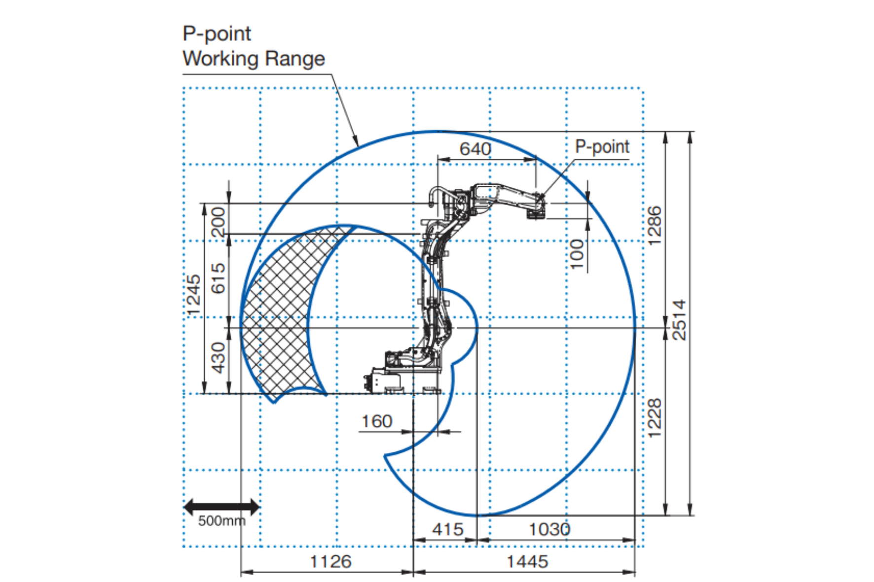 Robot Equipment Working Envelope B6